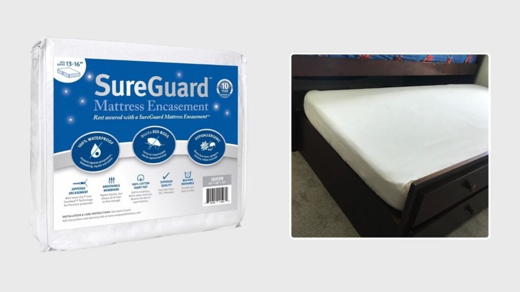 SureGuard Queen Mattress Encasement – 13–16 Inch Deep
