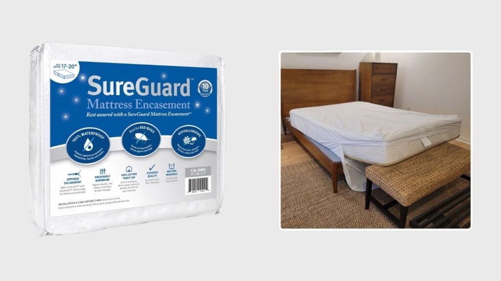 SureGuard King Mattress Encasement – 17–20 Inch Deep